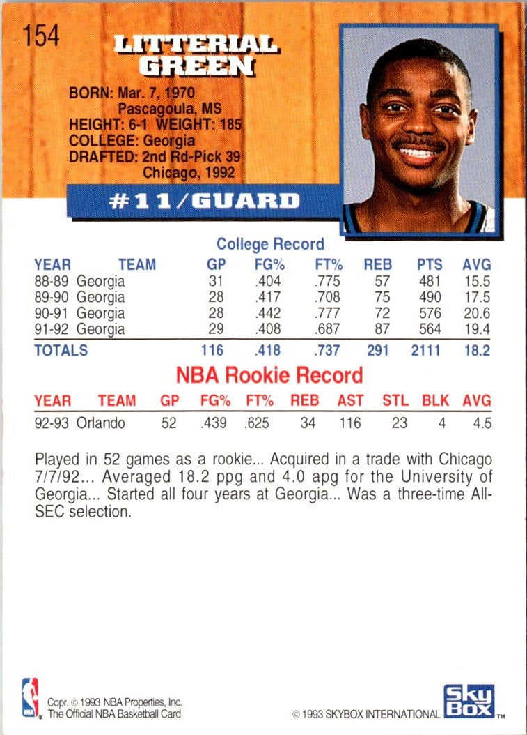 1993 Hoops Litterial Green