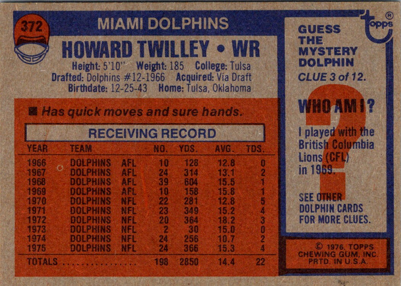 1976 Topps Howard Twilley