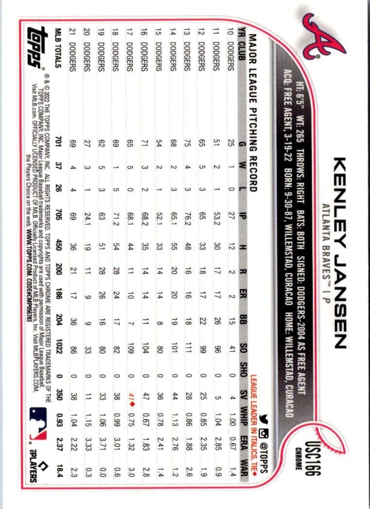 2022 Topps Chrome Kenley Jansen