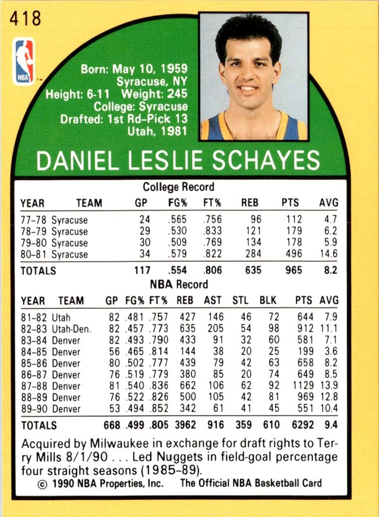 1990 Hoops Dan Schayes