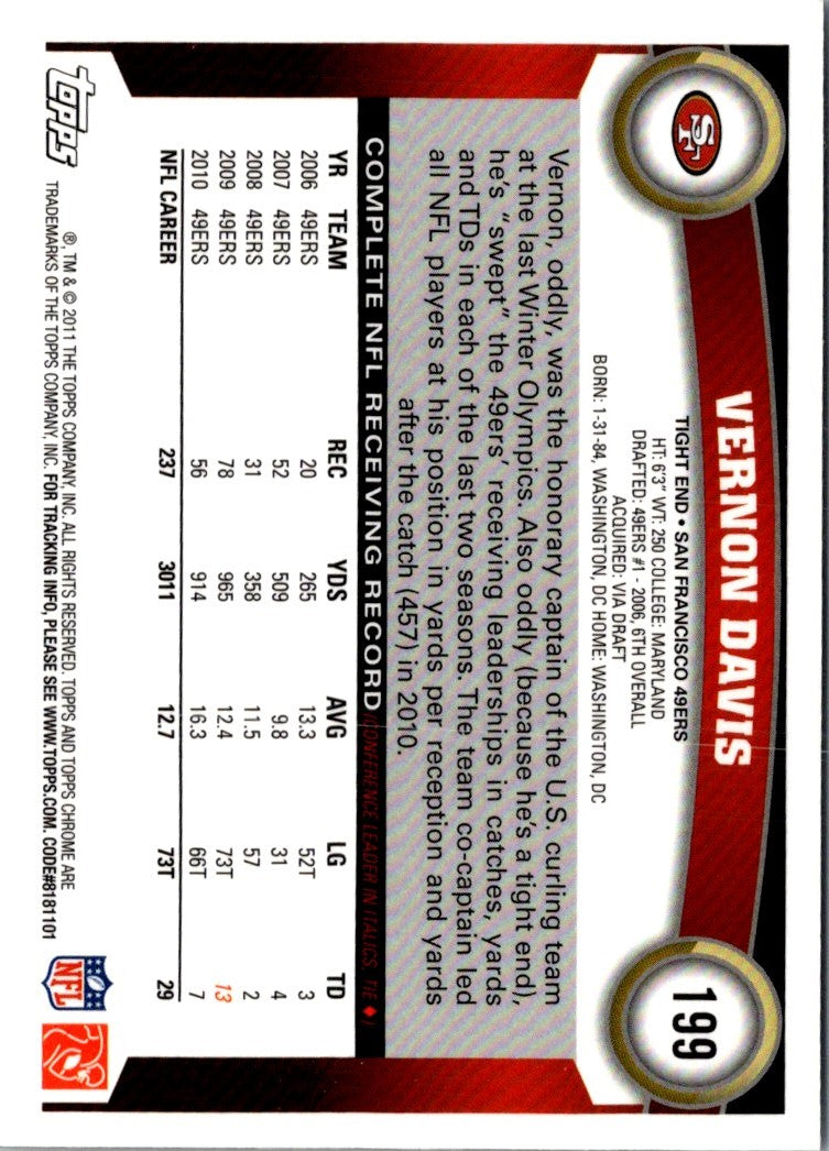 2011 Topps Chrome Vernon Davis