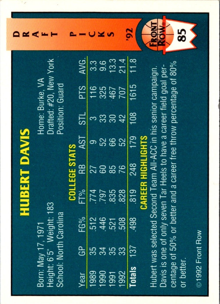 1992 Front Row Draft Picks Hubert Davis