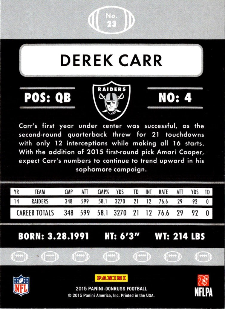 2015 Donruss Red Foil Derek Carr