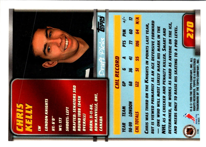 1999 Topps Chris Kelly