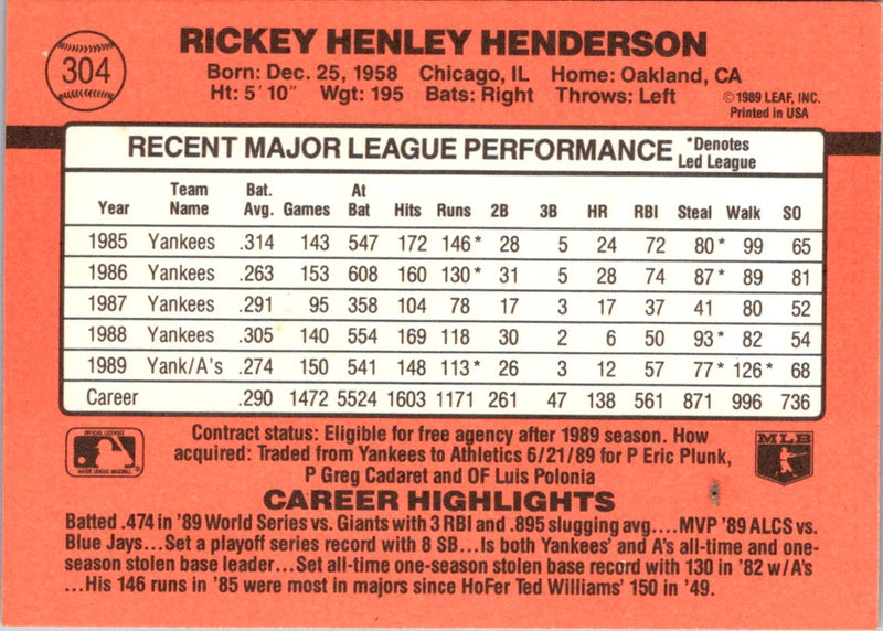 1989 Donruss Curt Young