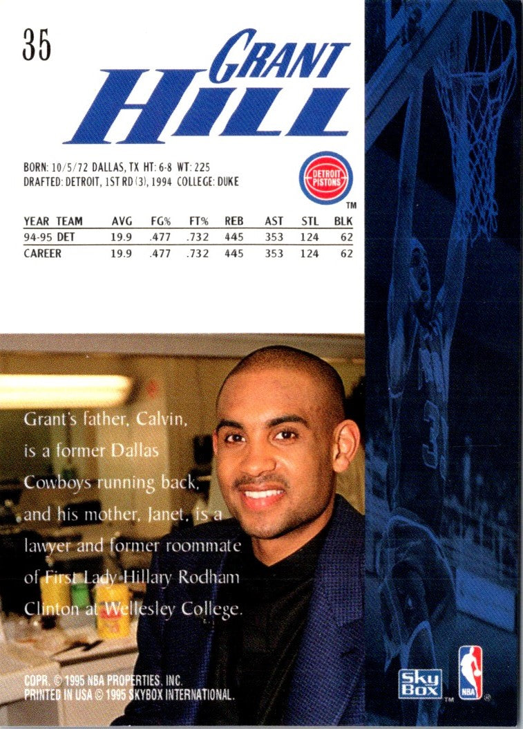 1995 SkyBox E-XL Blue Rik Smits