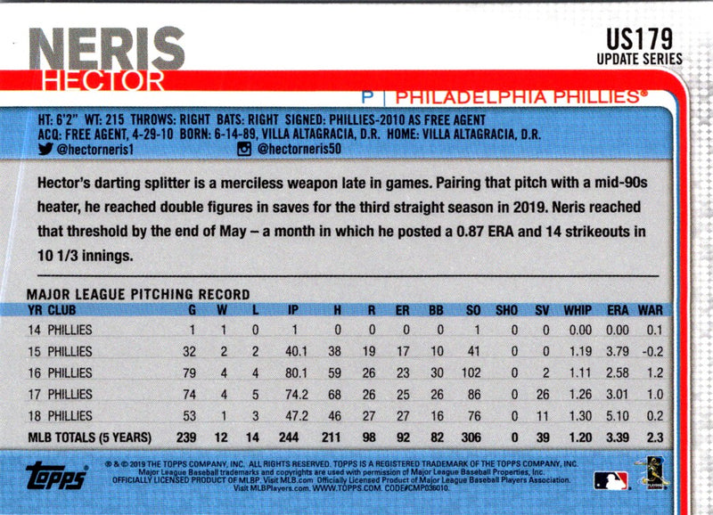 2019 Topps Update Hector Neris