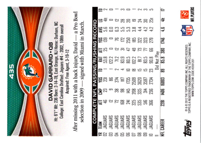 2012 Topps David Garrard