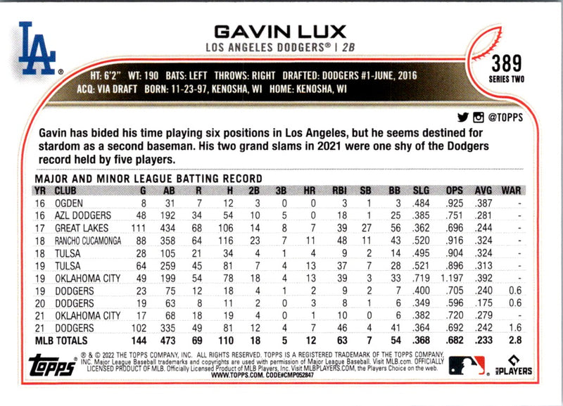 2022 Topps Gavin Lux