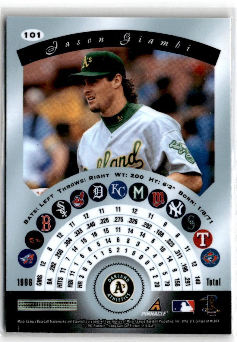 1997 Pinnacle Certified Jason Giambi