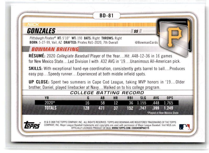 2020 Bowman Draft Nick Gonzales