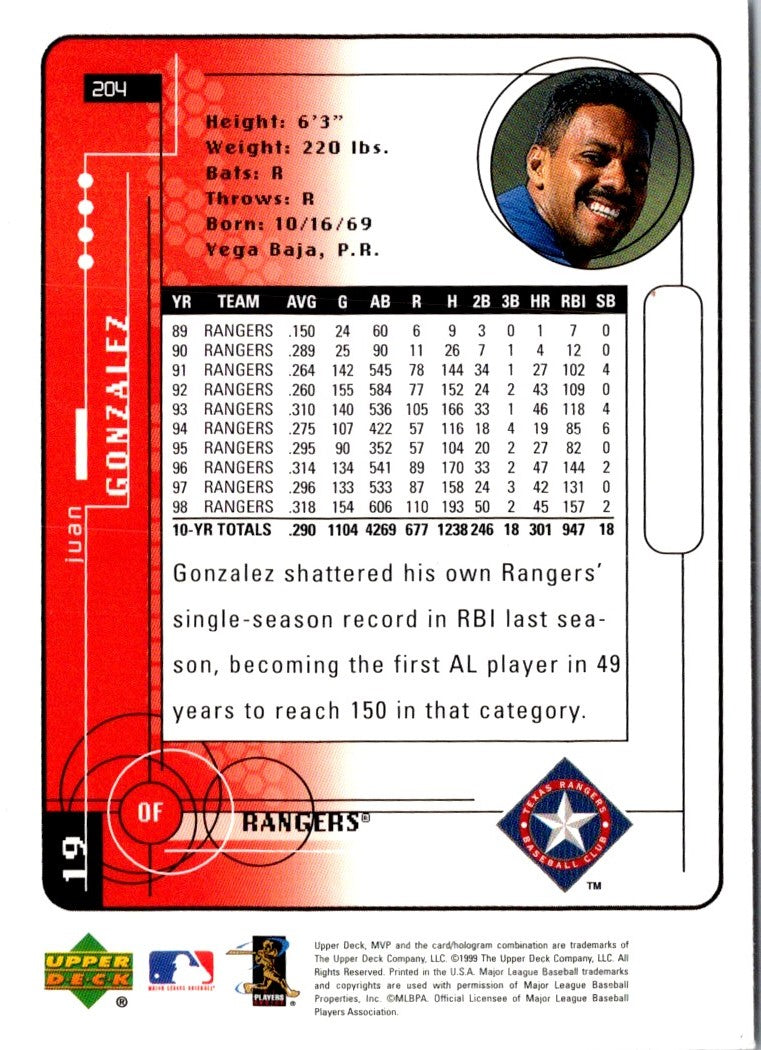 1999 Upper Deck MVP Juan Gonzalez