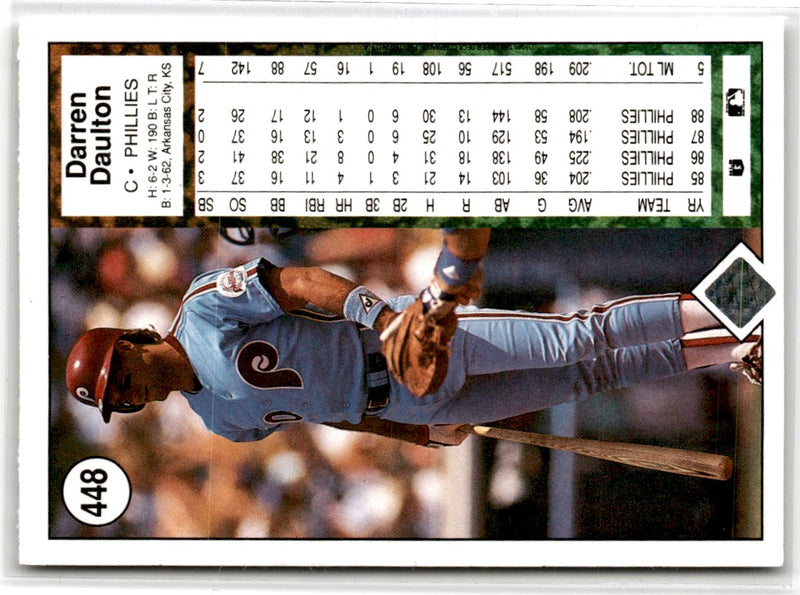 1989 Upper Deck Darren Daulton