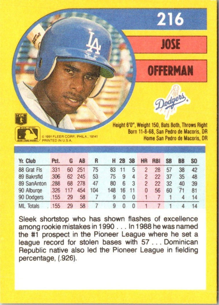 1991 Fleer Jose Offerman