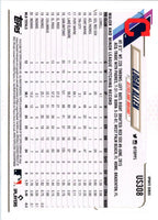 2021 Topps Update Logan Allen #US308