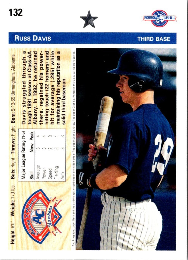 1992 Upper Deck Minors Russ Davis