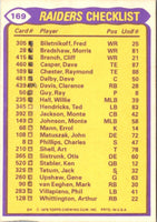 1979 Topps Mark Van Eeghen/Dave Casper/Charles Phillips/Ted Hendricks #169