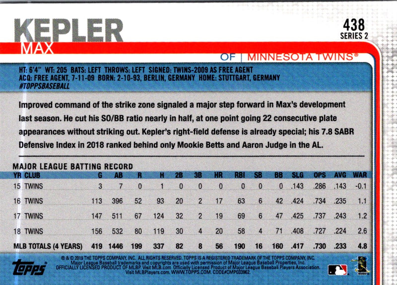 2019 Topps Minnesota Twins Max Kepler