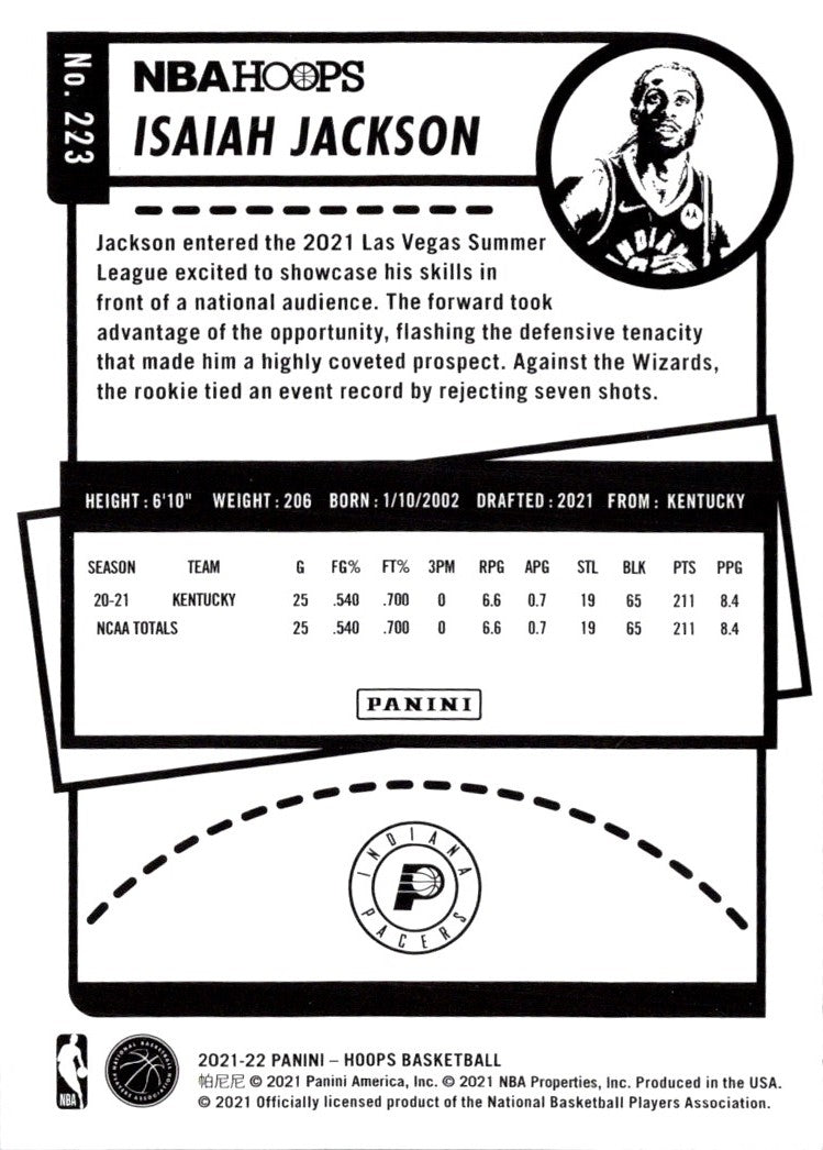 2021 Hoops Red Backs Isaiah Jackson