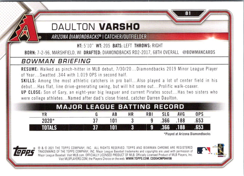 2021 Bowman Daulton Varsho