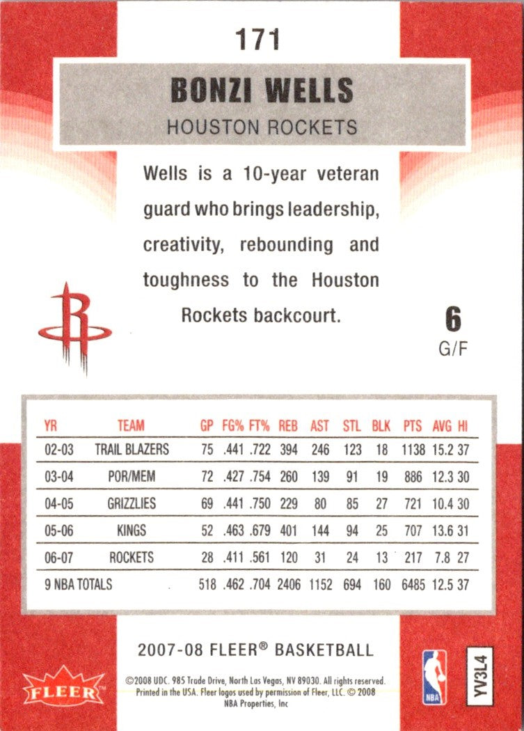 2007 Fleer Bonzi Wells