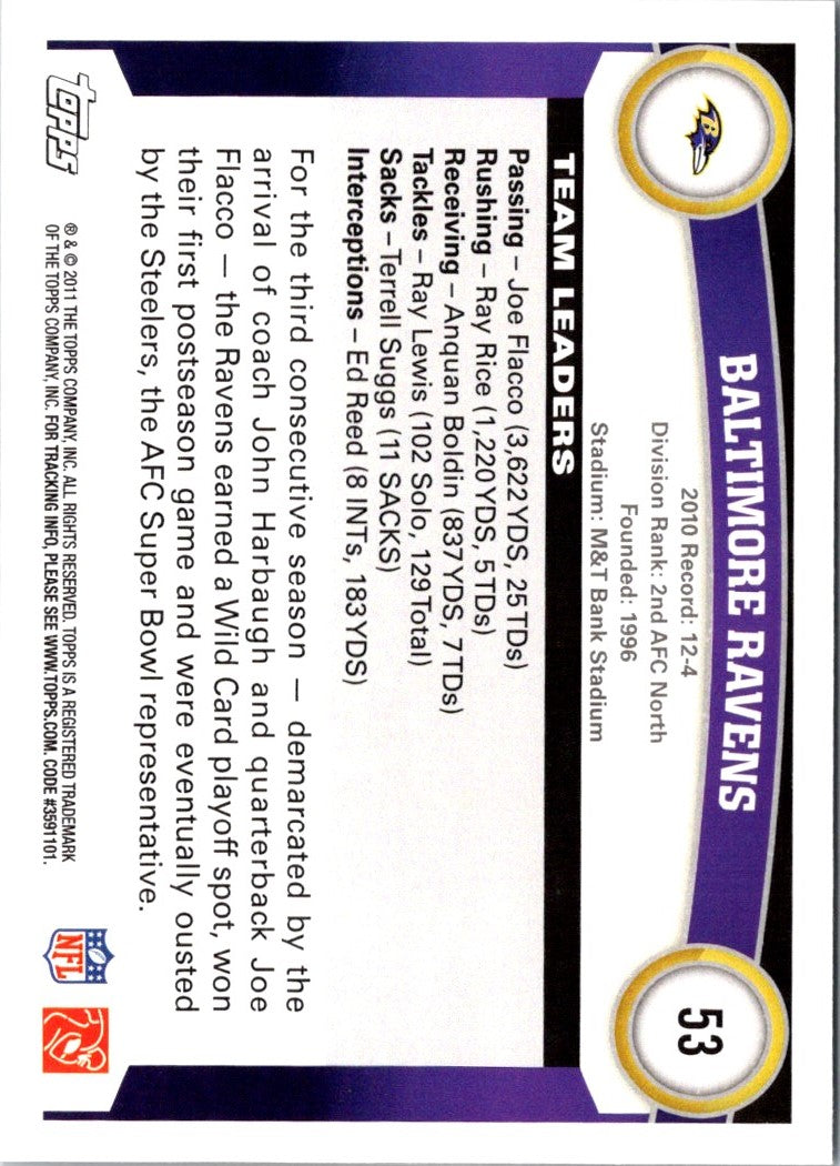 2011 Topps Baltimore Ravens (Joe Flacco/Anquan Boldin)