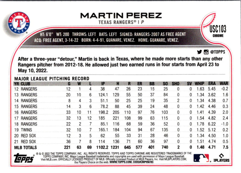 2021 Topps Chrome Martin Perez