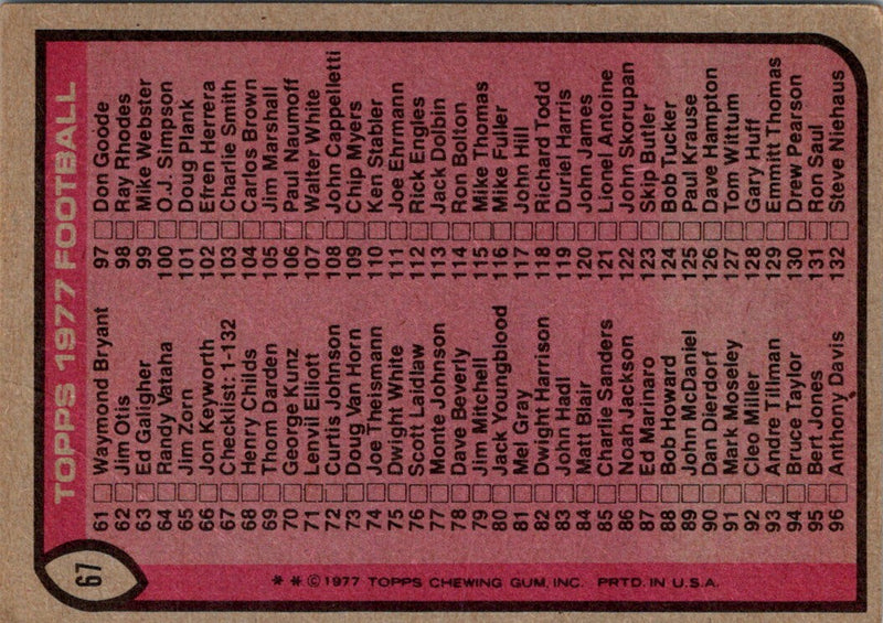 1977 Topps Checklist 1-132