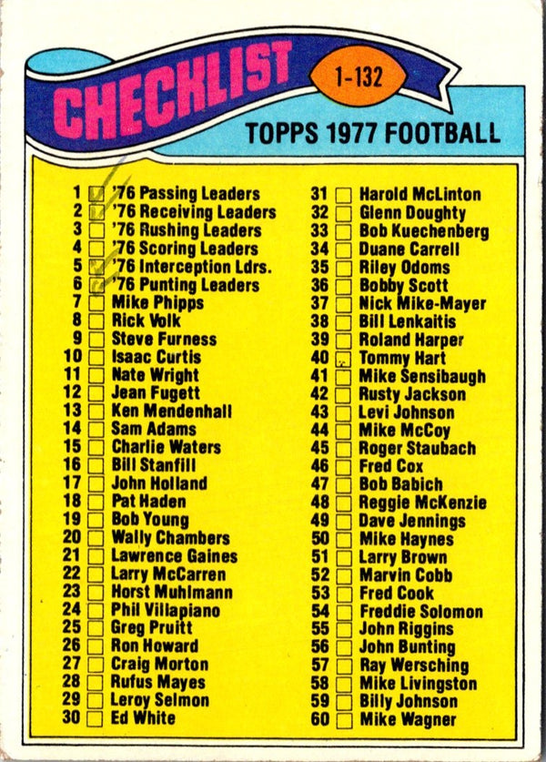 1977 Topps Checklist 1-132 #67