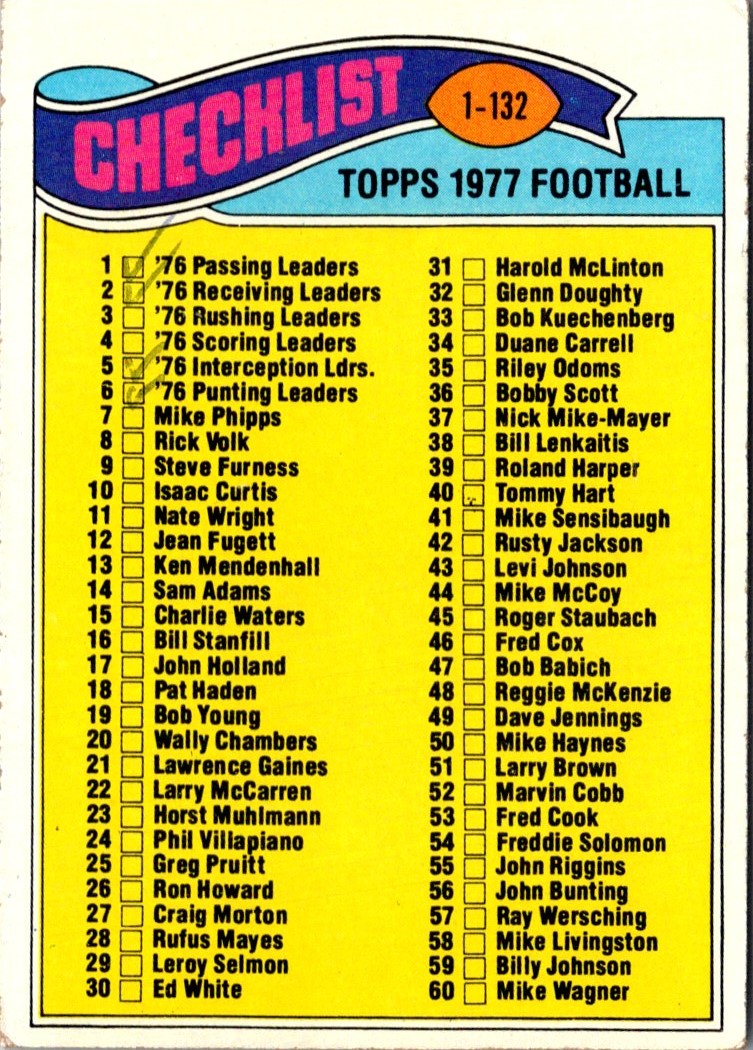 1977 Topps Checklist 1-132