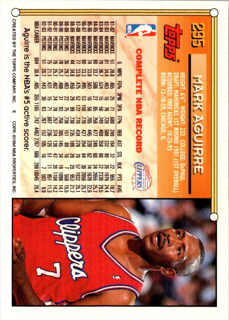 1993 Topps Mark Aguirre