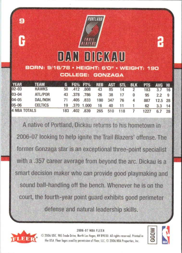 2006 Fleer Dan Dickau