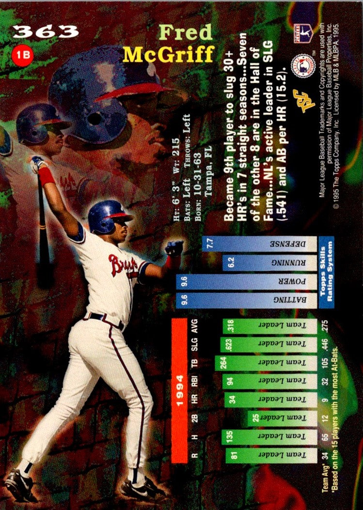 1995 Stadium Club Fred McGriff