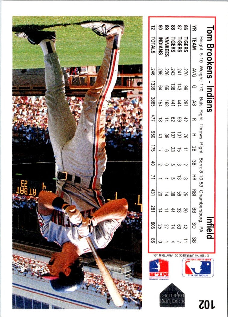 1991 Upper Deck Tom Brookens