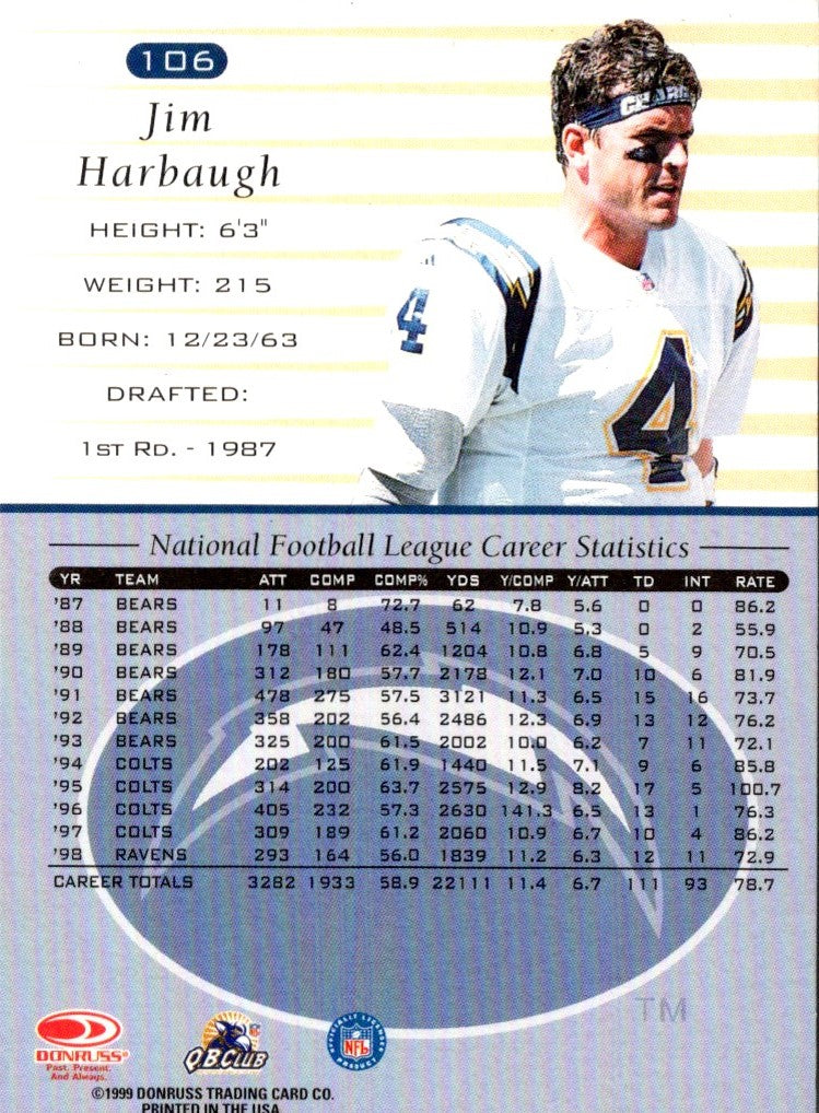 1999 Donruss Jim Harbaugh