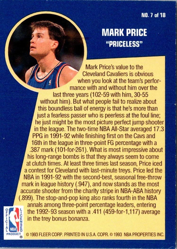 1992 Fleer Sharpshooters Mark Price