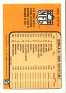 1985 Fleer Team Action Just Out of the Reach of the Defender (1985 Schedule)