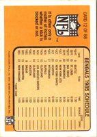1985 Fleer Team Action Just Out of the Reach of the Defender (1985 Schedule) #12