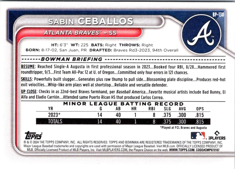 2024 Bowman Prospects Sabin Ceballos