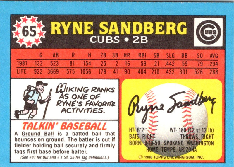 1988 Topps UK Minis Ryne Sandberg