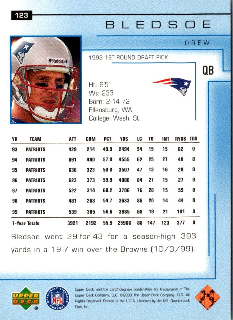 1999 Upper Deck Drew Bledsoe