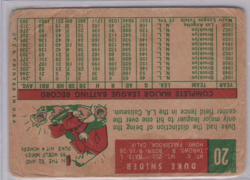 1959 topps Duke Snider