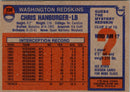 1976 Topps Chris Hanburger