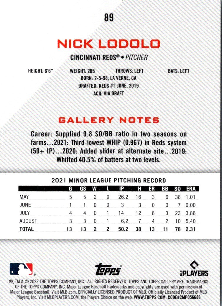 2022 Topps Gallery Nick Lodolo