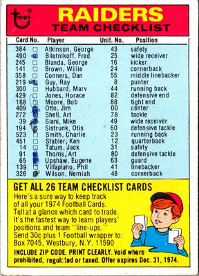 1974 Topps Team Checklists Checklist Green Bay Packers #NNOB