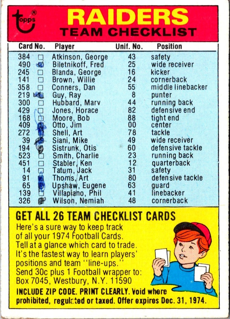 1974 Topps Team Checklists Checklist Green Bay Packers