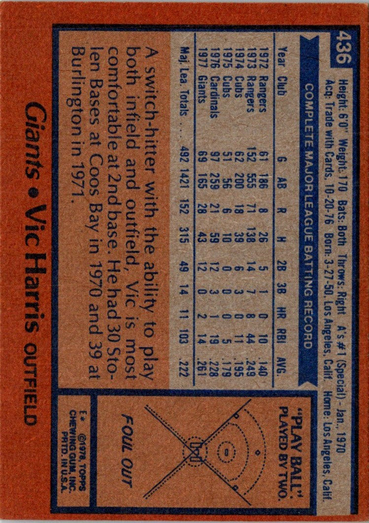 1978 Topps Vic Harris