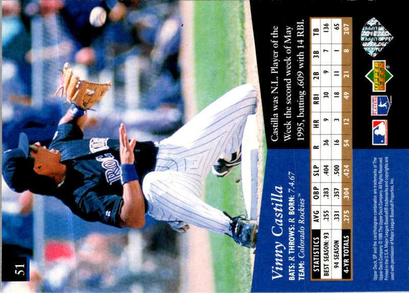 1995 SP Superbafoil Vinny Castilla