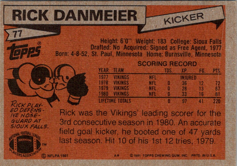 1981 Topps Rick Danmeier