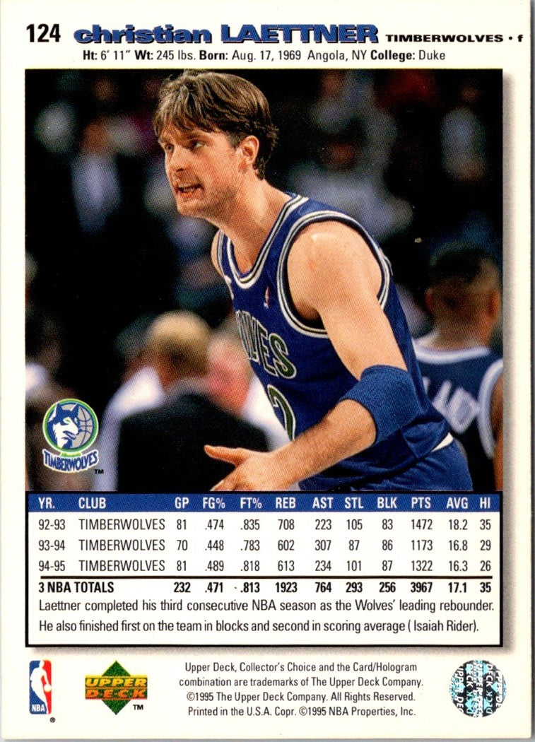 1995 Collector's Choice Christian Laettner